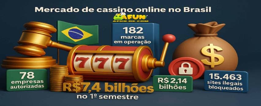 AFun - Aposta Esportiva - Casa de Apostas Esportivas Online afun mercado de cassino online no brasil