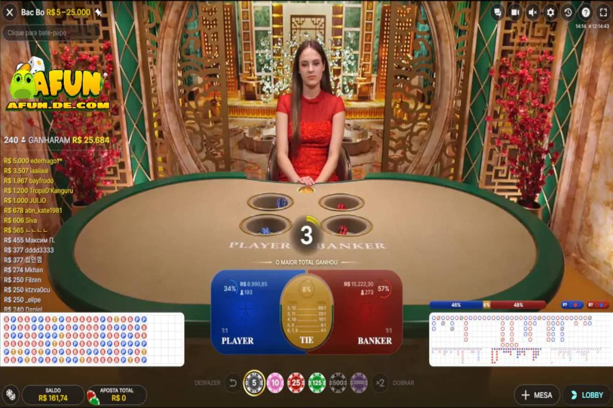 Bac Bo Jogo: Guia Completo, Regras, Estratégias, Jogo Ao Vivo bac bo jogo afun post game table